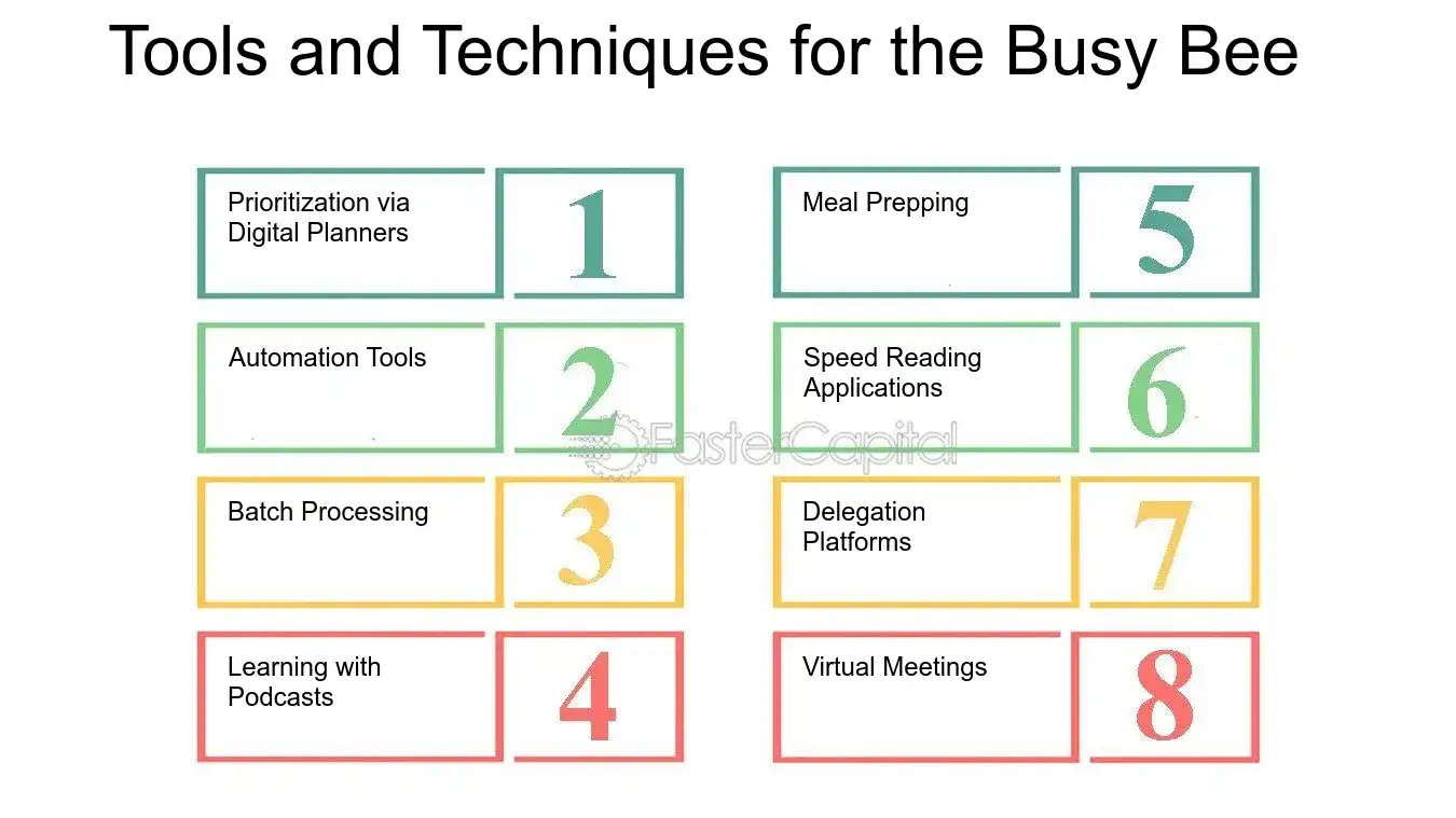 Tools and Techniques for the Busy Bee - Time Utilization: Daily Routine Structuring: A Day Well Spent: Structuring Your Daily Routine